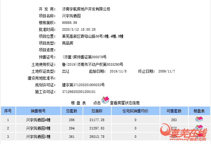 兴宇凤栖台(图1)