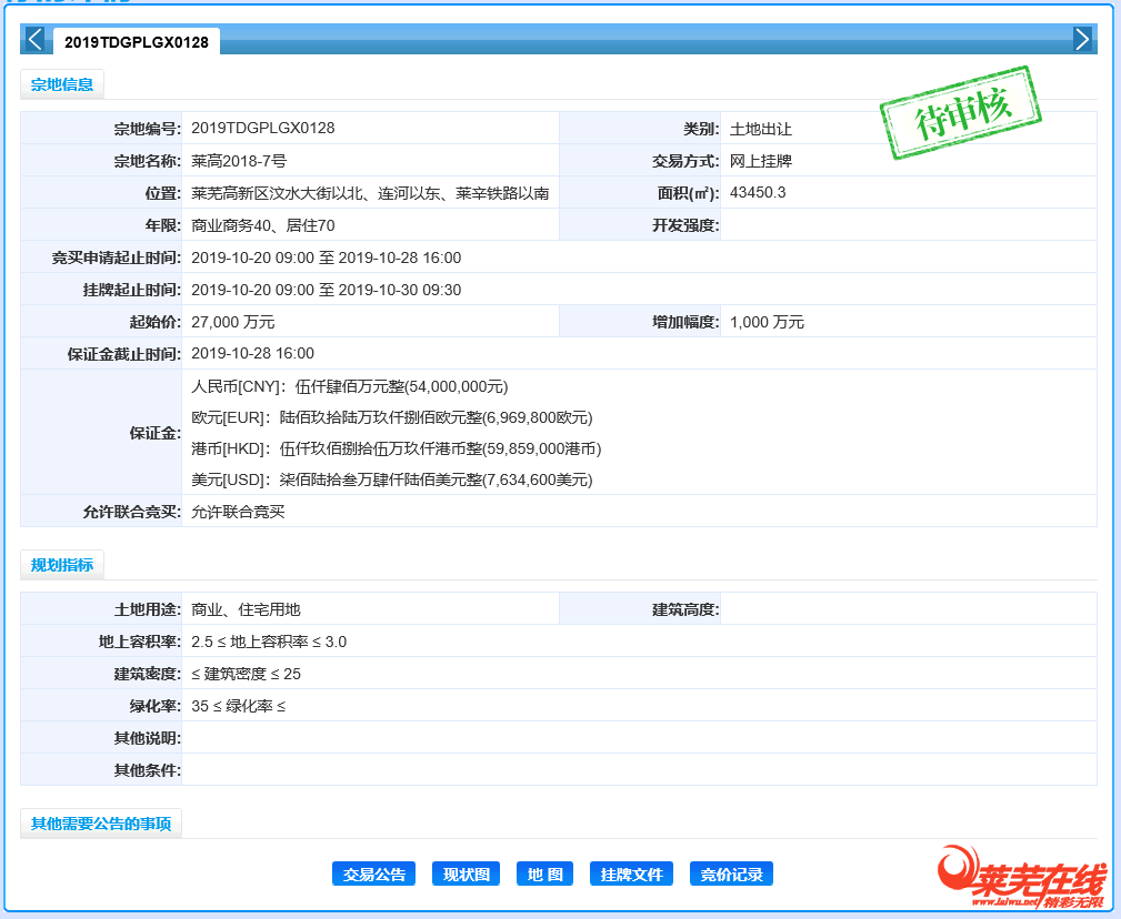 莱芜新增一员全国前25强房企——蓝光地产！(图1)