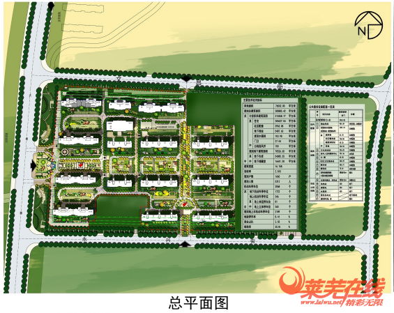 速看！香山名郡规划许可批前公示(图2)