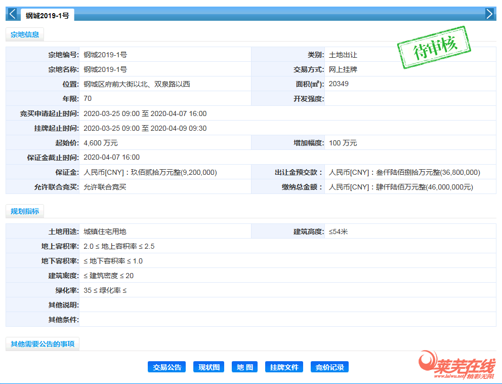 6700万！2020年钢城区首宗土地拍卖成交！(图1)