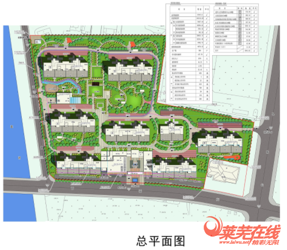 来喽！高新区翰林名苑项目建设工程规划许可批后公示！(图3)
