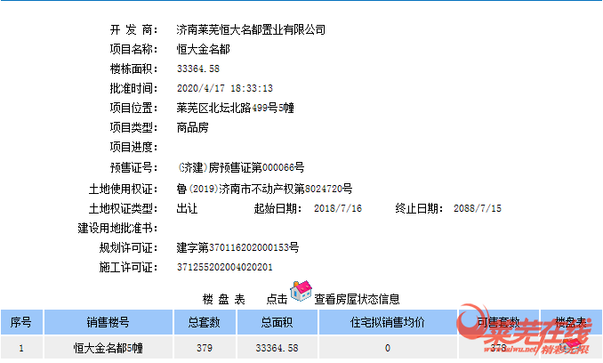 预售证一波接一波，恒大名都获得商品房预售证！(图2)