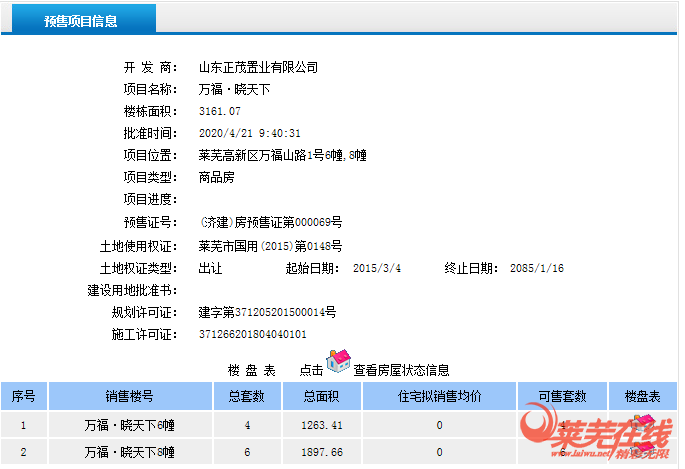 刚刚！10套别墅房源入市，位置就在这里······(图1)