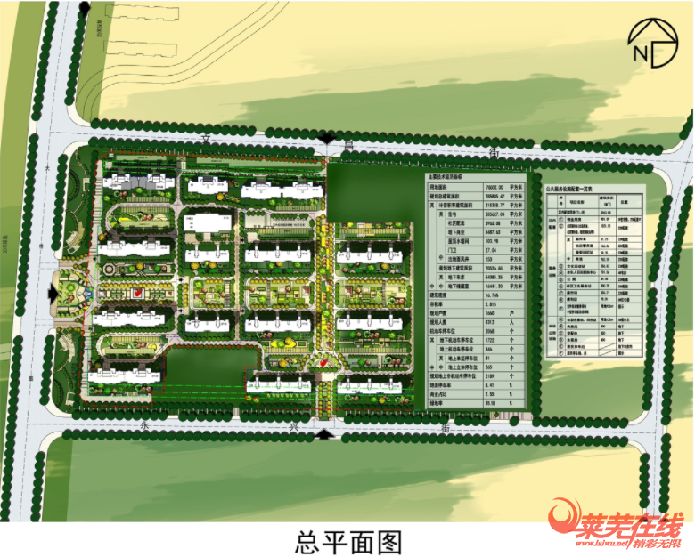 香山名郡项目规划批后公示！全城预约马上开启！(图4)