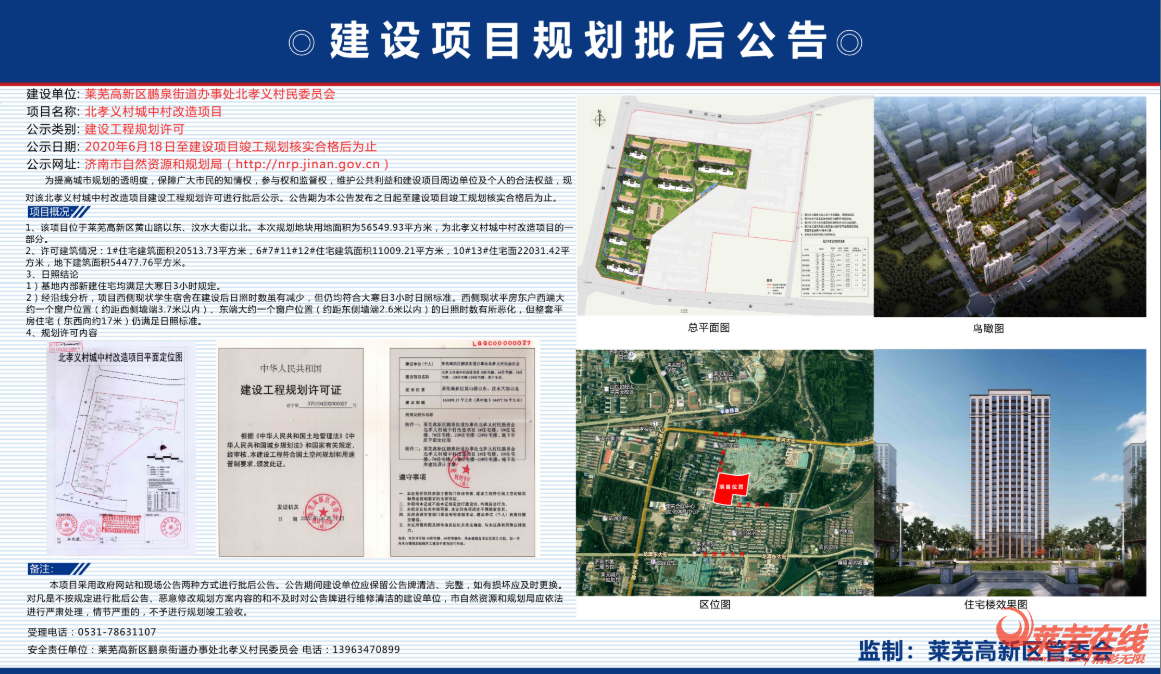 成交上涨，楼市乘风破浪再扬帆|莱芜楼市（6.15-6.21）销量一览(图3)