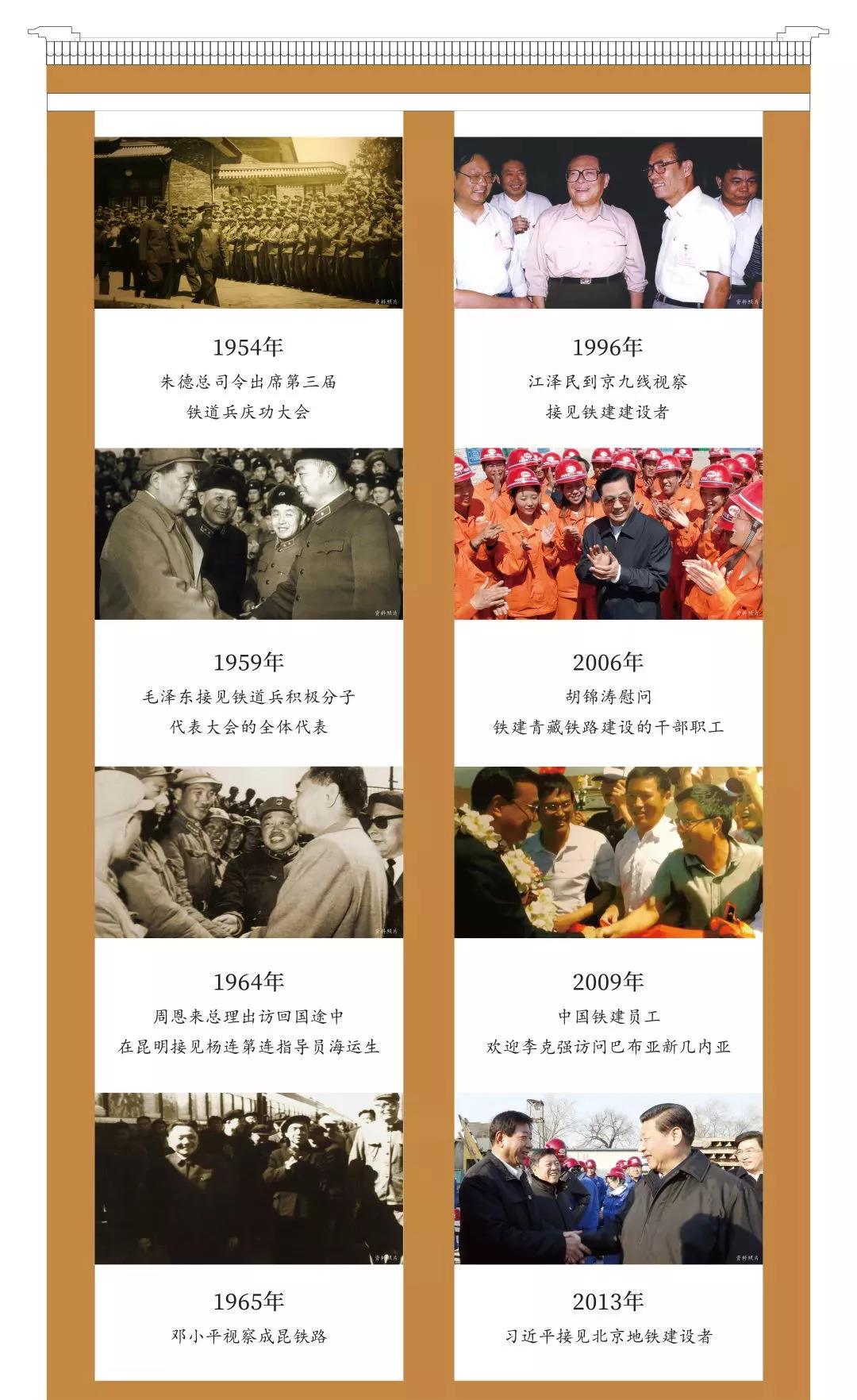 万亿央企，中国铁建擘领时代丰碑(图5)