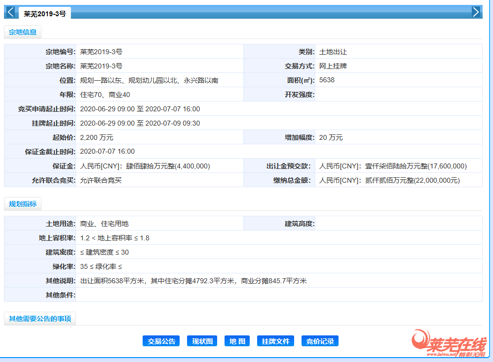 年中冲刺，成交上涨|莱芜楼市6月份销量一览(图5)