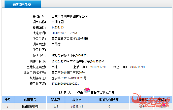 恭喜！中洋·悦澜府5#楼获得商品房预售证！(图1)
