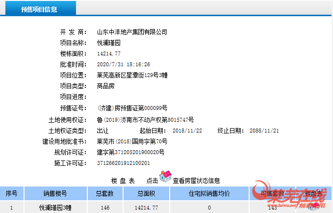 买房速看，中洋·悦澜府获得商品房预售证啦！(图1)