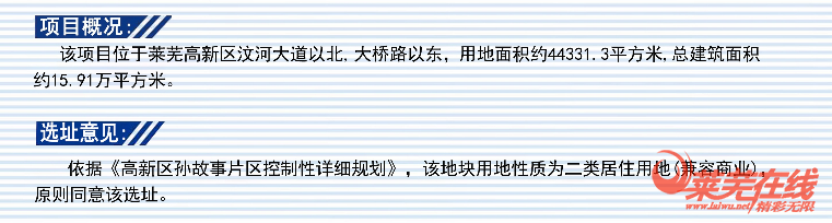 莱芜新汽车站旁又一城中村改造安置区项目公示出炉！(图2)