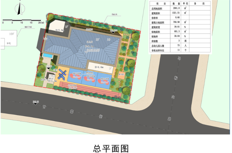 好消息！翰林名苑幼儿园规划许可批后公示(图5)