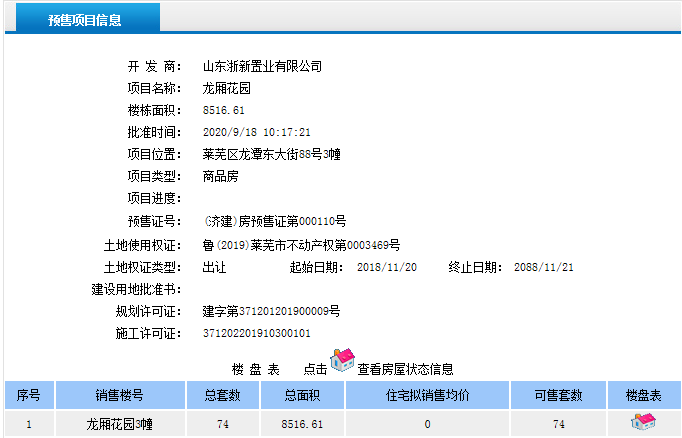 区域红盘龙厢首府获得商品房预售证啦，共计64套房源入市！(图1)