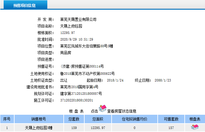 星空钰园获得商品房预售证，共计76套房源入市！(图1)