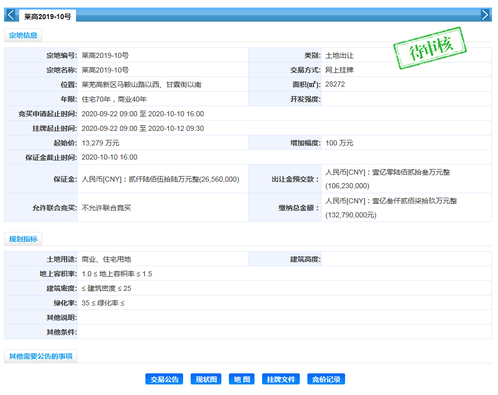 4亿！莱芜高新区十月份第一波土拍圆满落幕！稀缺资源花落谁家？(图1)