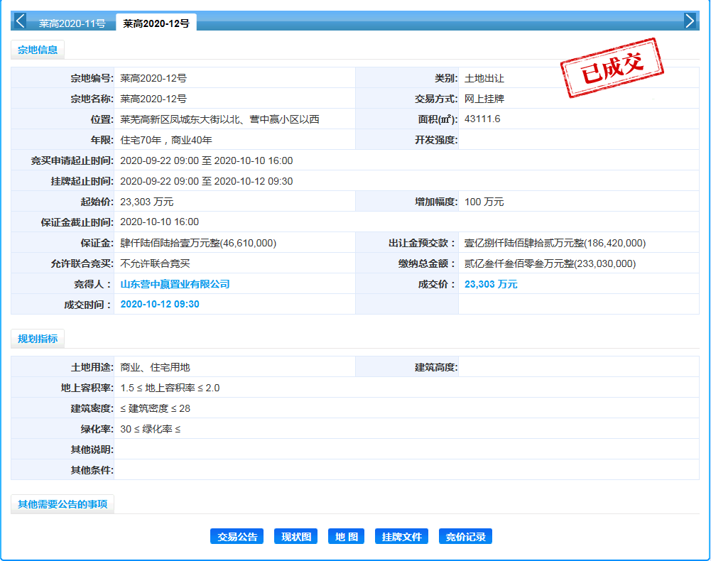 土拍热潮疯狂来袭，楼市暗藏玄机，莱芜楼市（10.12-10.18）销量一览 (图9)