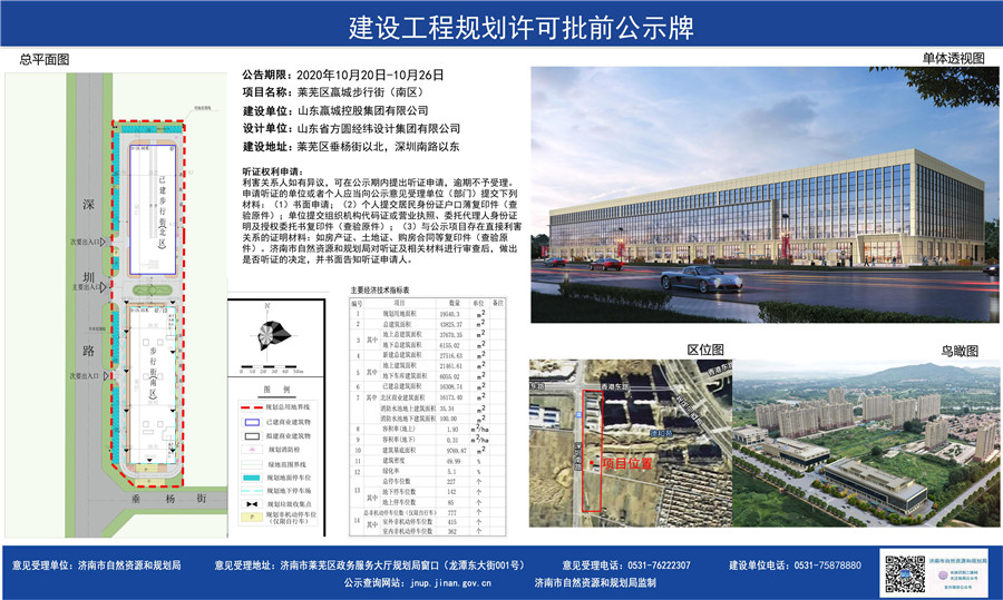 新商业规划！莱芜区嬴城步行街（南区）规划公示(图1)