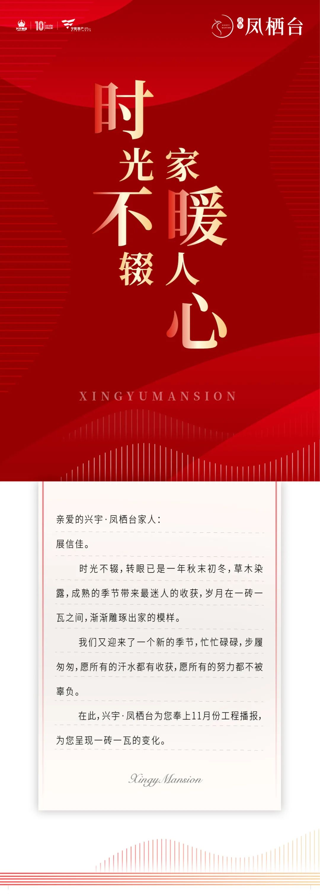 工程播报｜兴宇·凤栖台时光不辍，家暖人心(图1)