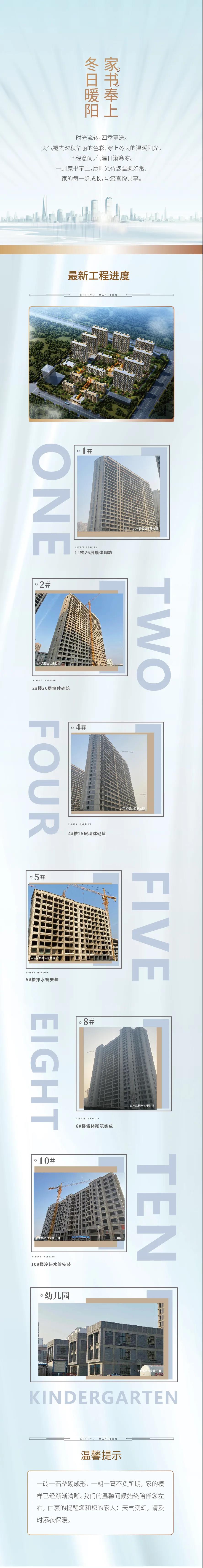 【凤栖台工程播报】 匠心楼宇 美好家温(图1)