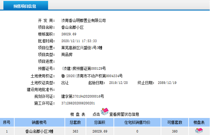 【五证齐全】香山名郡3#获得商品房预售证，共计216套房源入市！ (图1)