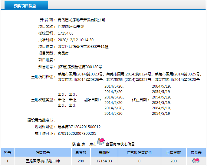 恭喜！巴龙国际·尚书苑11#楼获得商品房预售证！共计104套房源入市！(图1)