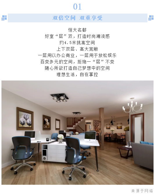 恒大名都|百变空间，由你掌控！(图2)