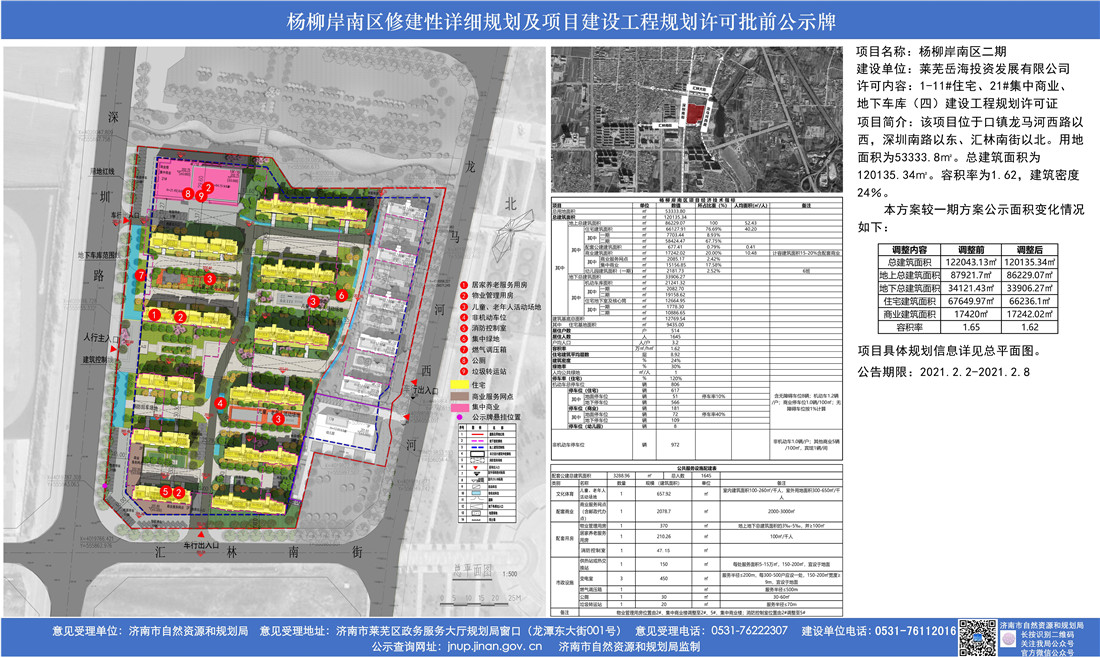 【新项目】杨柳岸南区二期建设工程规划许可批前公示(图1)
