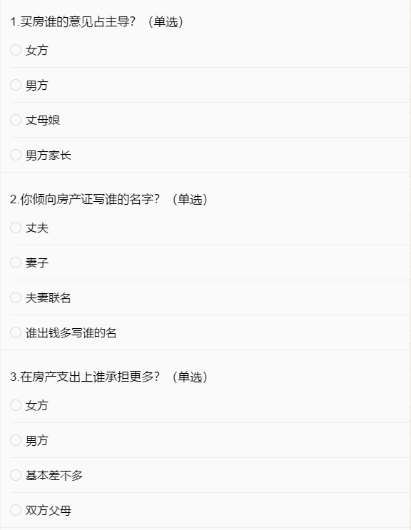 买房“她”势力|女神狂欢盛惠，全城抄底让利！(图5)