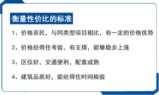 【莱芜在线房产】这个城中央的楼盘，你值得去看看！(图3)