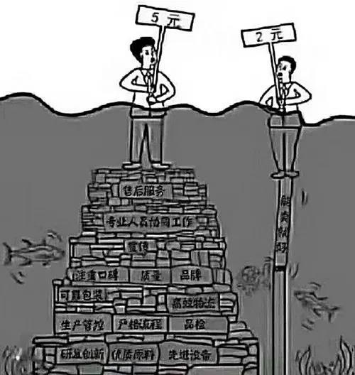 龙厢首府|为什么很多人转来转去就是买不到房子！(图2)