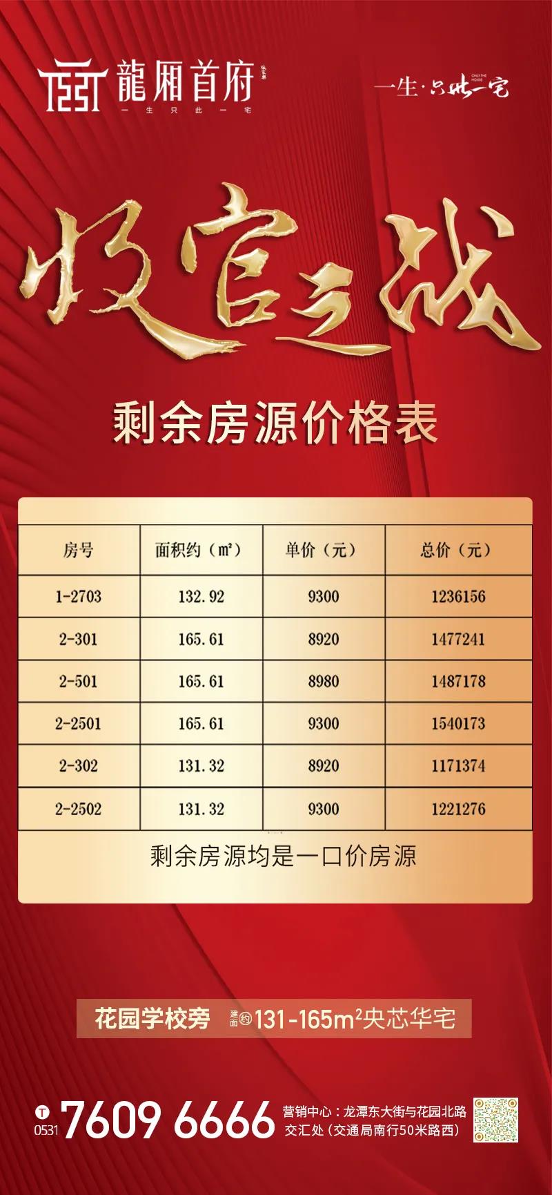 涨价通知 | 项目所有在售房源价格上调！央芯学府臻席递减，错过再无！(图3)