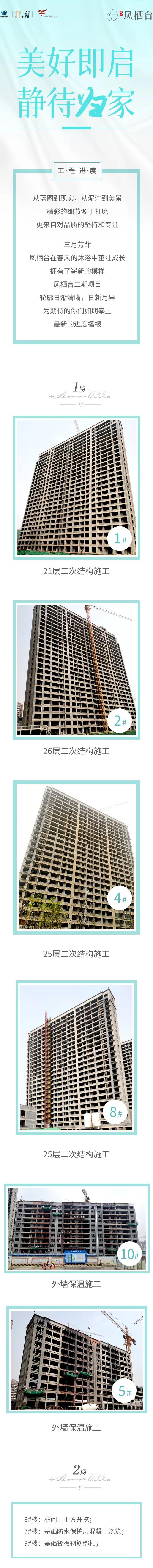 兴宇·凤栖台工程播报｜以春光相邀，感受家的温暖力量！(图1)