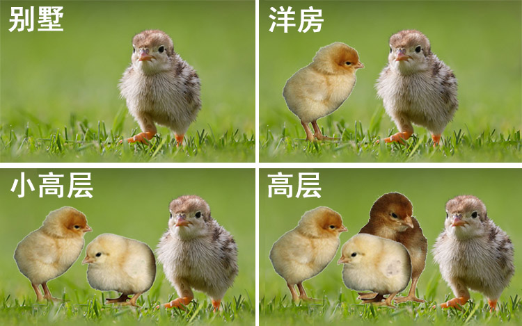 莱芜在线房产频道(图6)