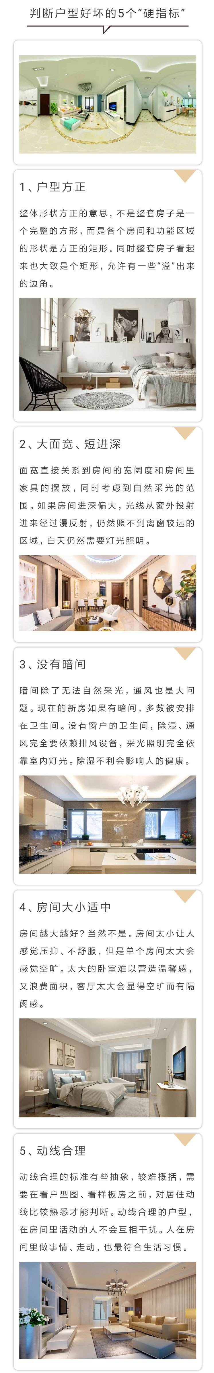 选错户型吃大亏，满足这5个硬指标才能算好户型(图2)