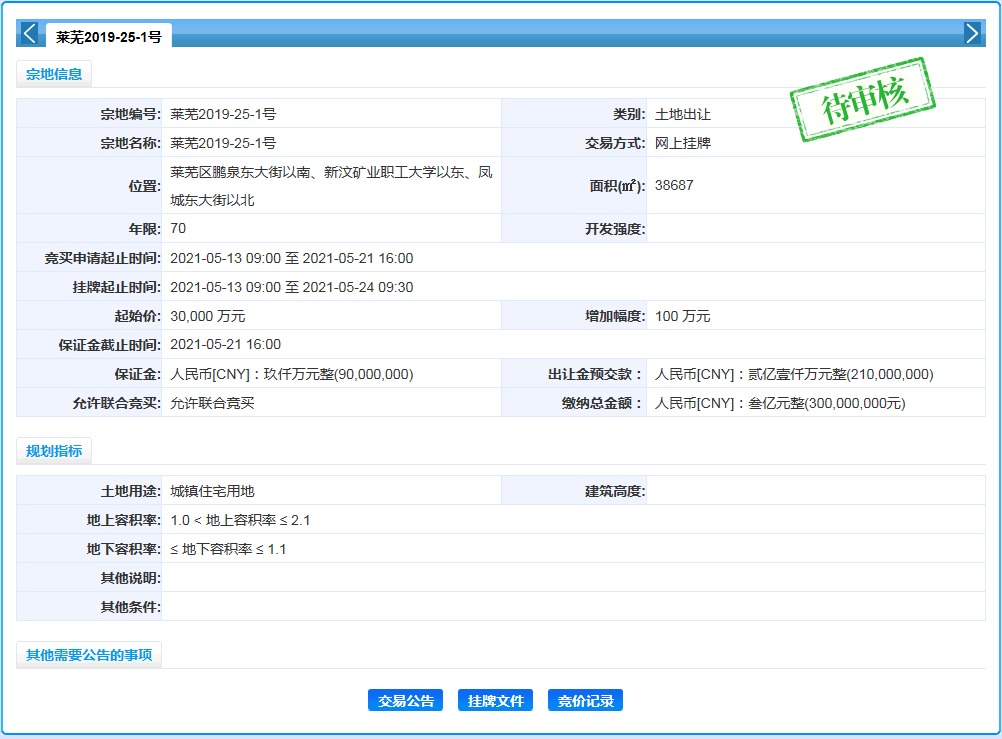 新地王诞生，莱芜区钢城区集中土拍盛宴落幕，共计揽金超18亿！(图3)