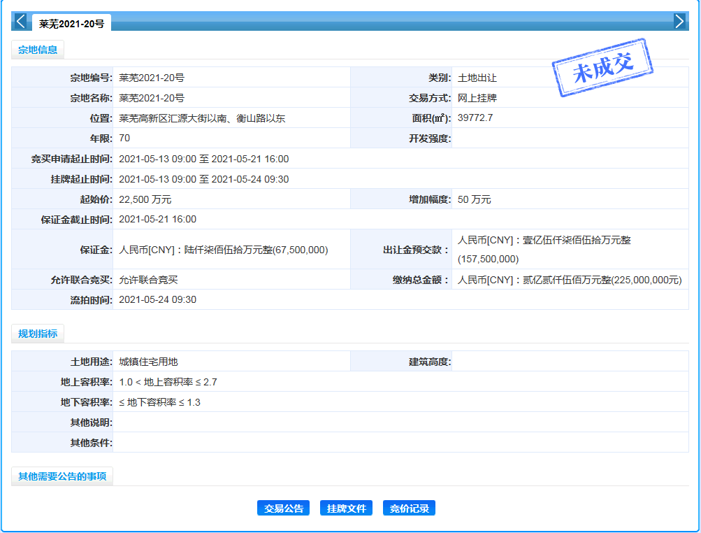新地王诞生，莱芜区钢城区集中土拍盛宴落幕，共计揽金超18亿！(图16)