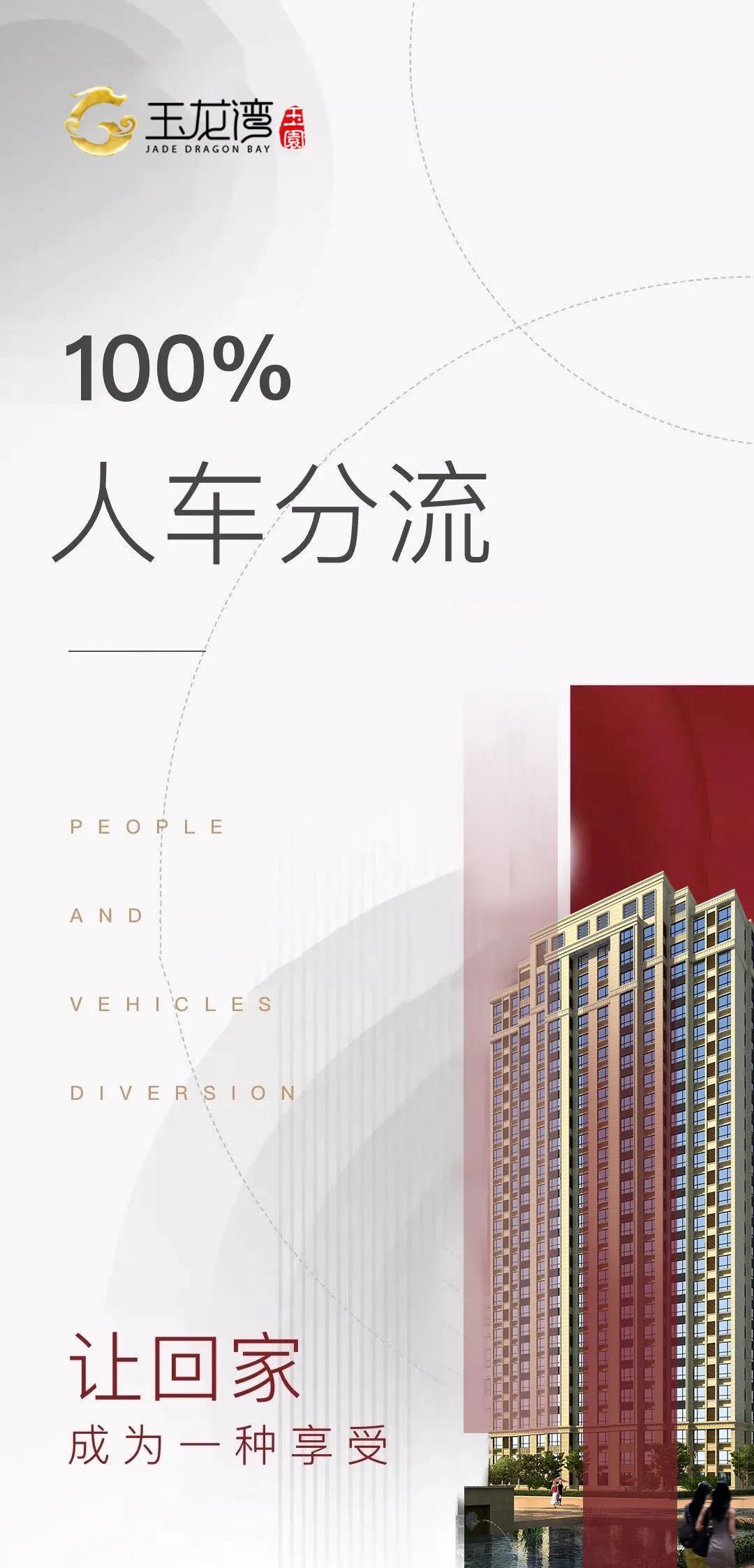 【玉龙湾·玉园】100%人车分流 舒适生活从此开启(图1)