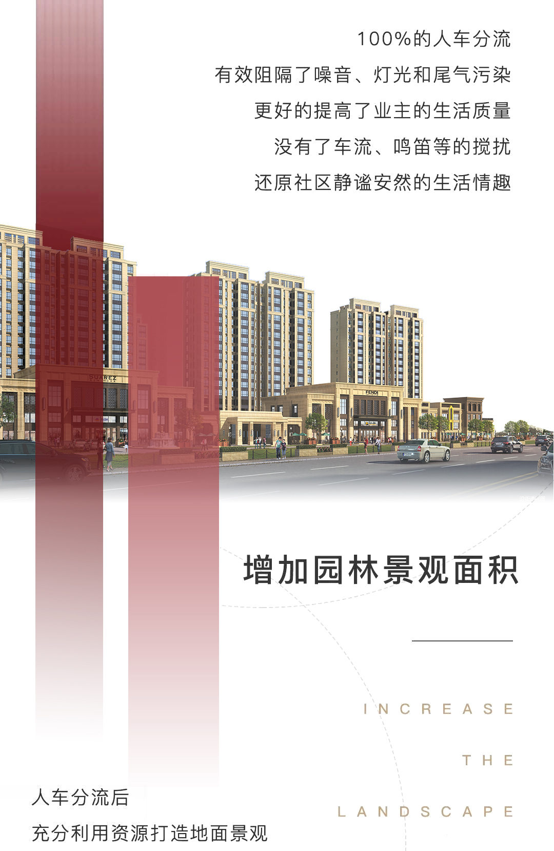 【玉龙湾·玉园】100%人车分流 舒适生活从此开启(图4)