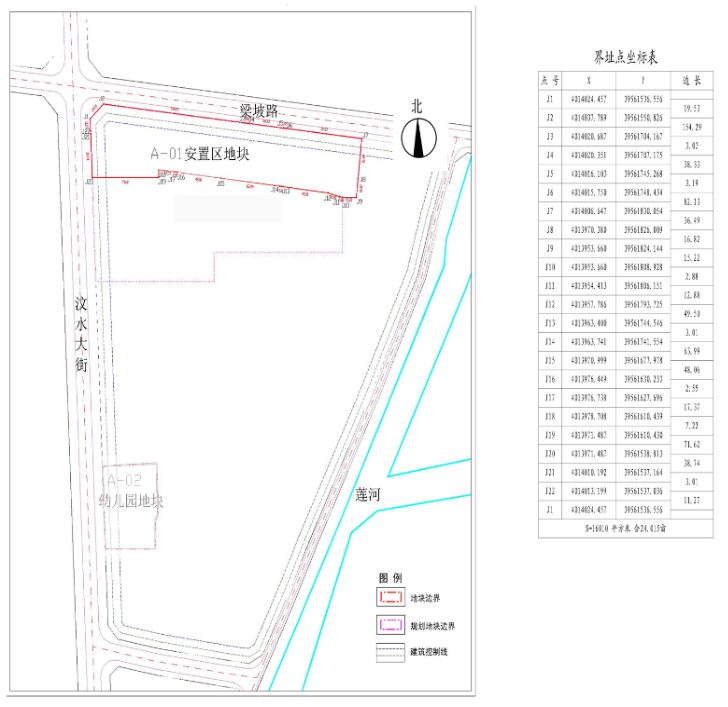 速看！王梁坡村“城中村”改造安置区项目规划公示(图3)