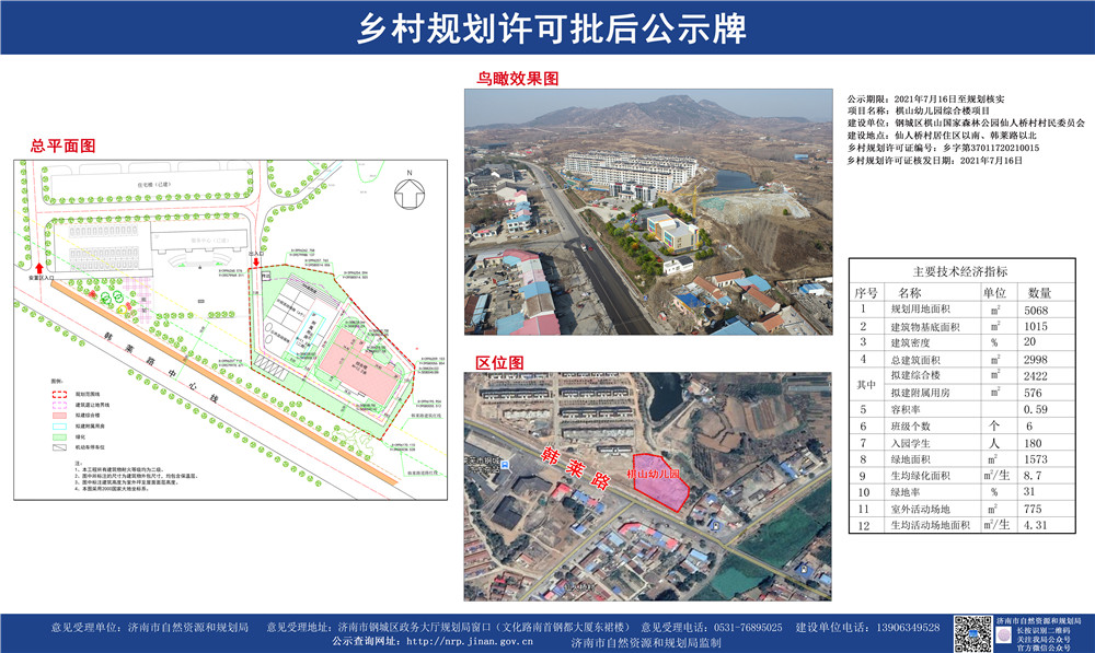 钢城区新增棋山幼儿园，计划招生180人！(图1)