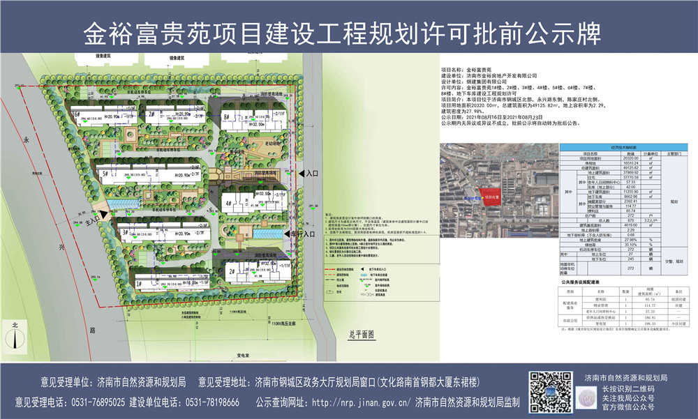 钢城区新增项目金裕富贵苑，总户数272户！(图1)