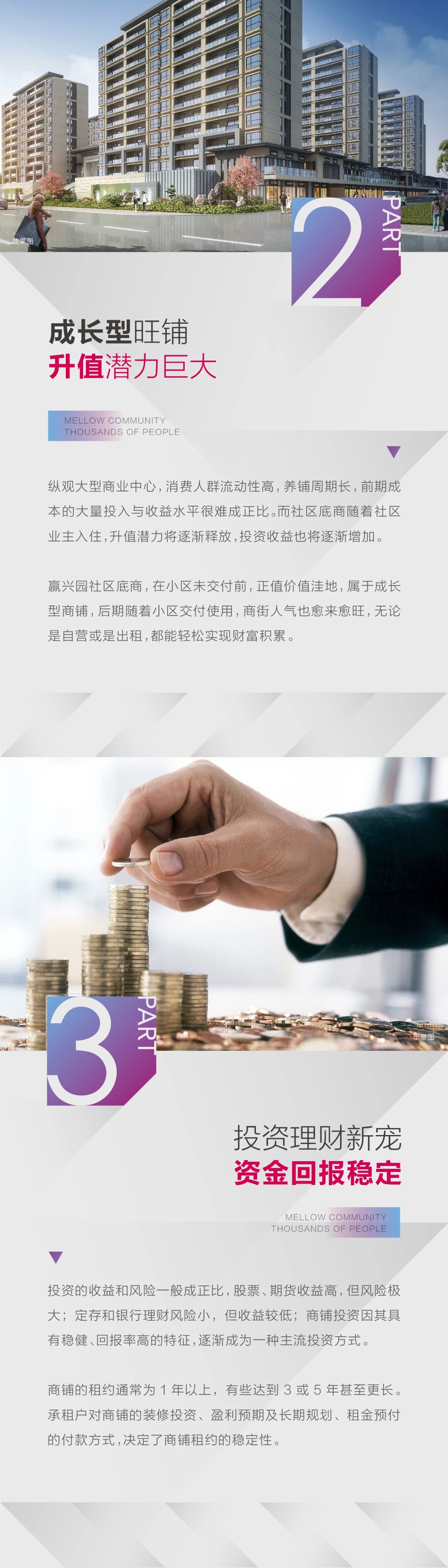 嬴兴园丨投资社区底商，抢占生活最后一公里财富(图3)