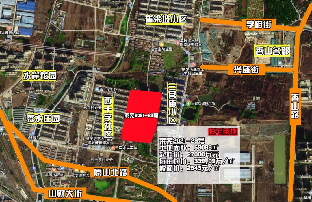 城市深耕 擎立霸业|贺兴宇集团强势斩获2021-23号地块 (图1)
