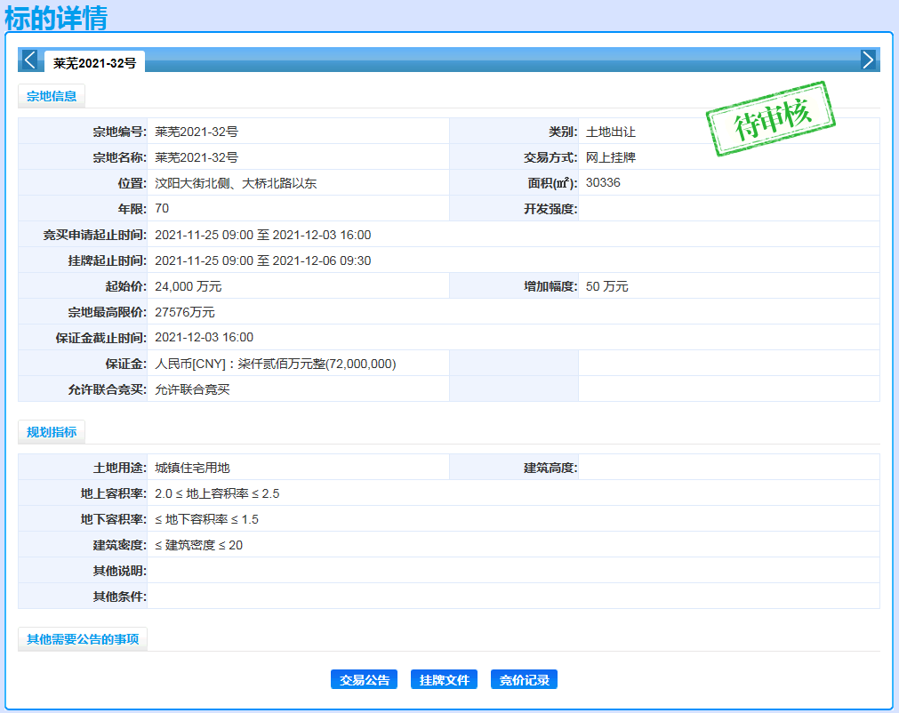 21.1万㎡+13亿！莱芜区第三次集中土拍收官！这波改善房稳了(图5)