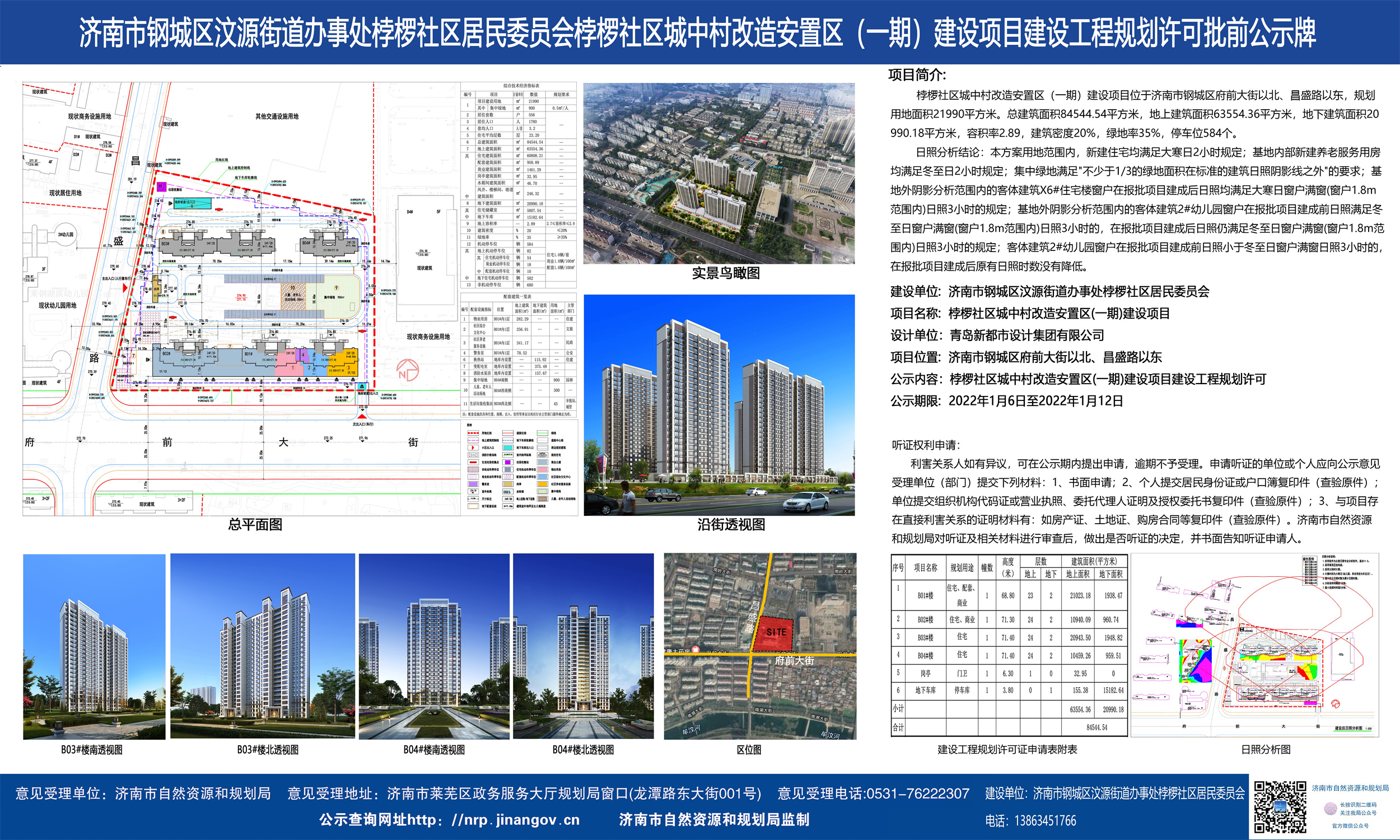 共556户！钢城区桲椤社区城中村改造项目效果图曝光！(图1)