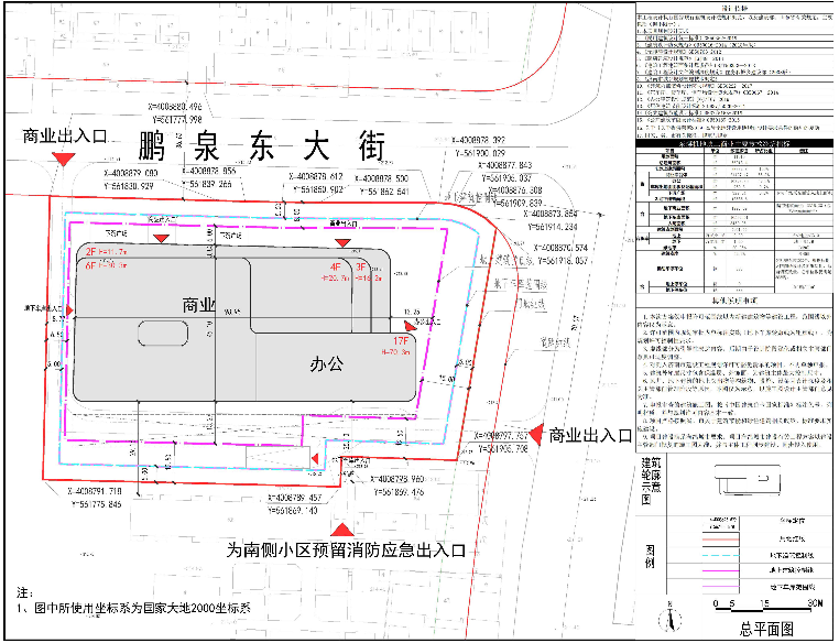 效果图曝光！嬴兴嘉园（商业）项目建设工程规划许可批后公告(图3)