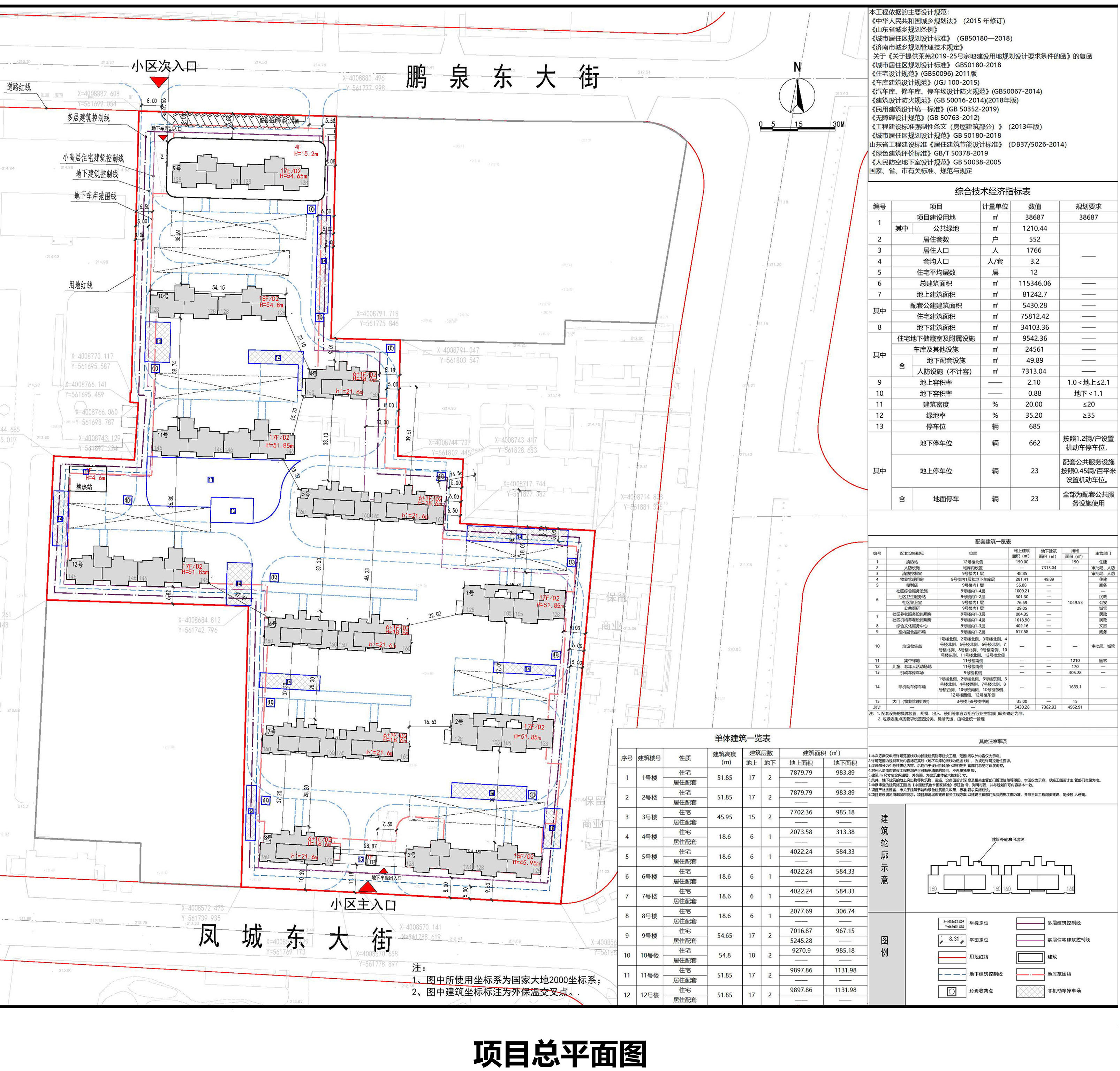 规划12栋住宅！嬴兴嘉园(住宅)项目批后公示下发(图3)