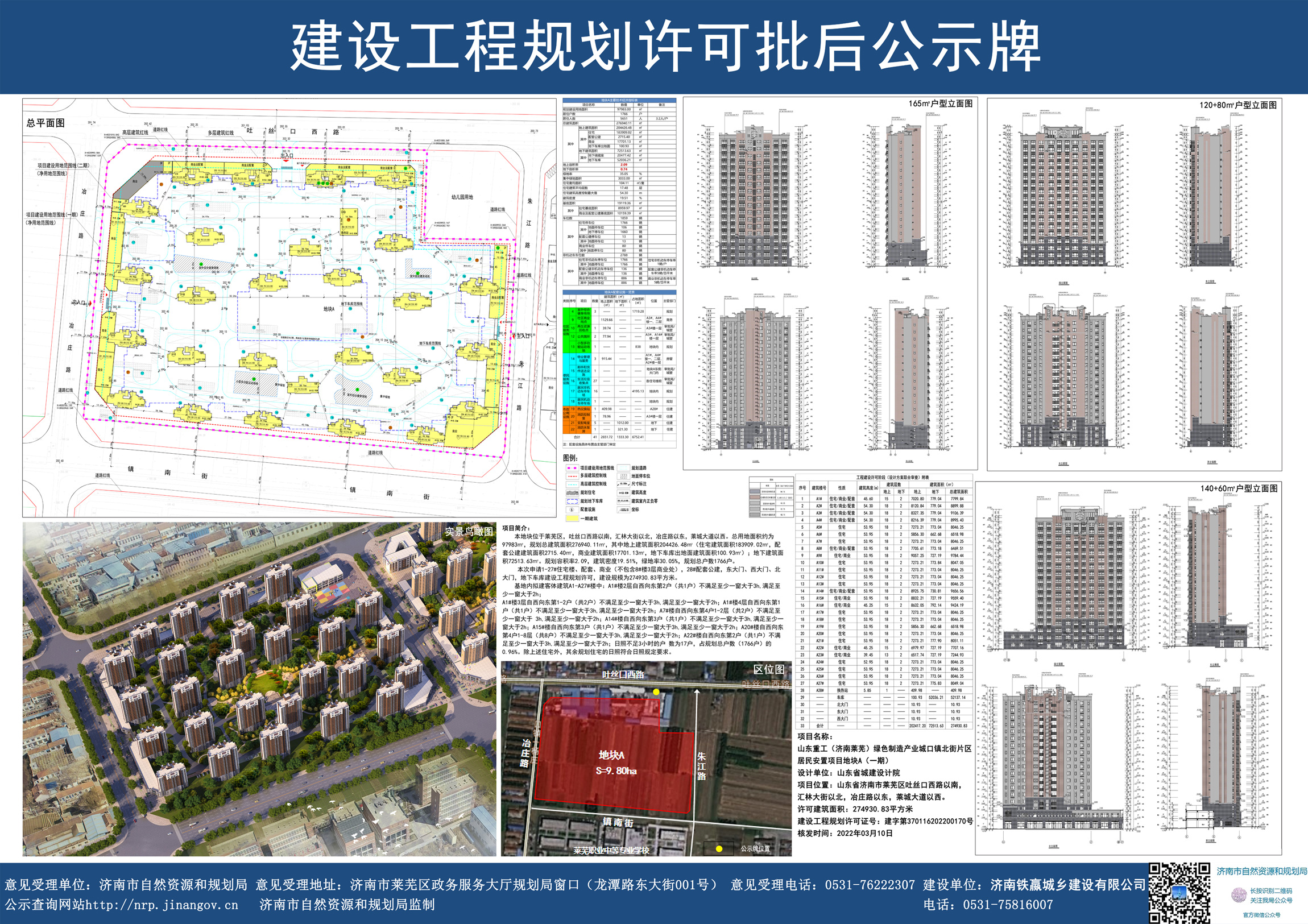共1766户！山东重工口镇北街片区居民安置项目地块A(一期）批后公示下发！(图1)