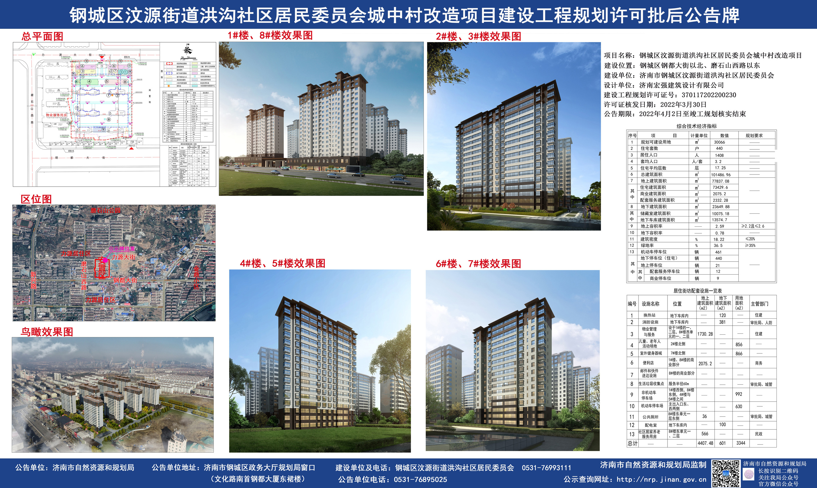 共440户！钢城区洪沟社区城中村改造项目建设许可下发(图1)