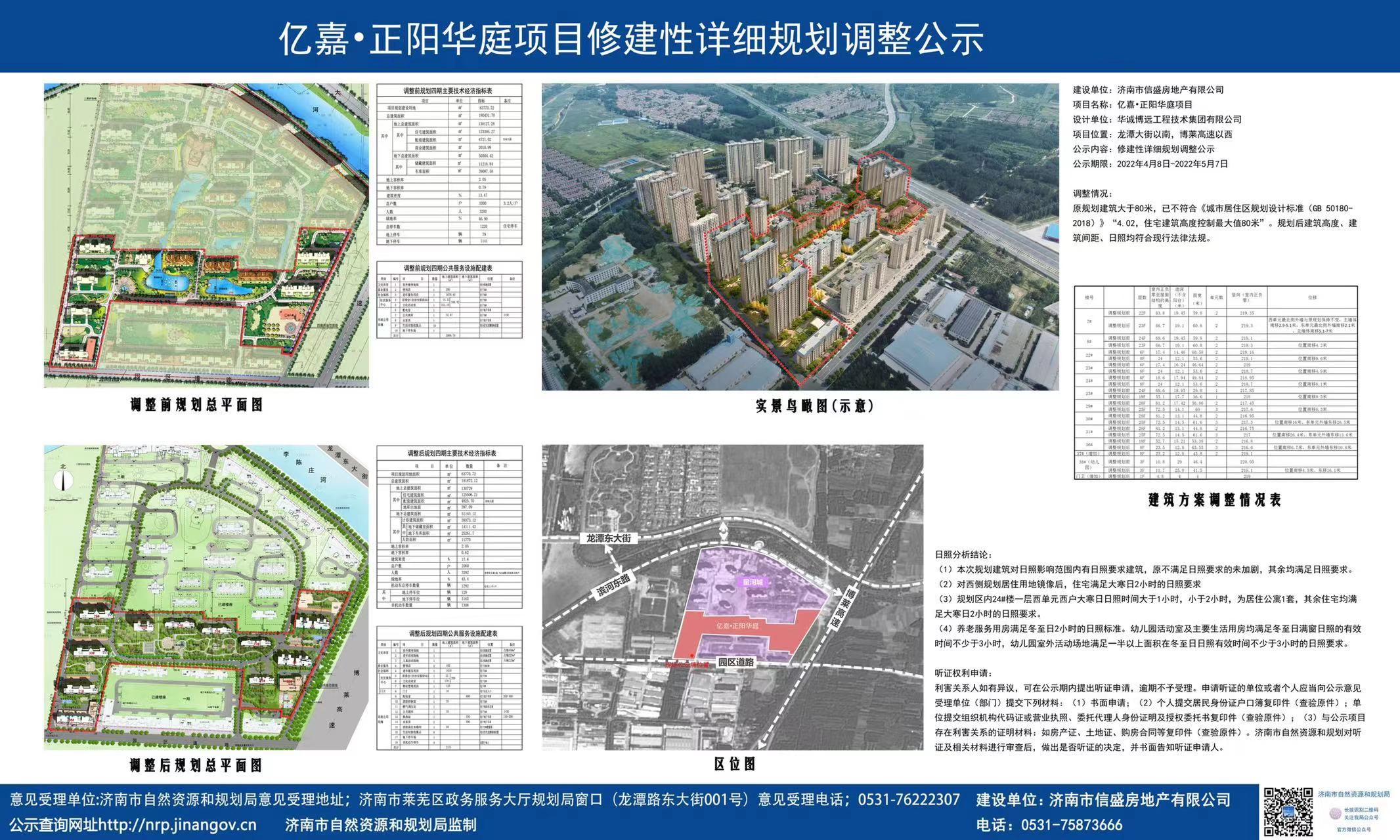 受疫情反复影响，市场成交下滑|莱芜楼市（4.4-4.10）销量一览 (图4)
