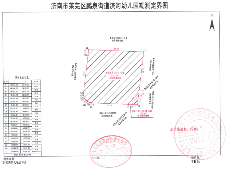 好消息！滨河幼儿园项目建设用地规划许可批前公示(图2)